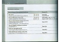 eurocargo - lista tipi olio_page-0001.jpg
