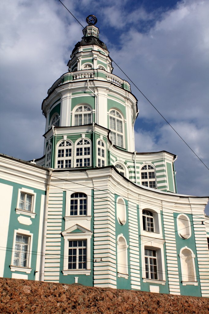 spb-university emb kunst kamera (3).JPG